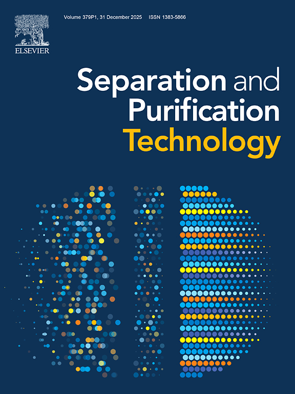 Separation and Purification Technology Cover Image